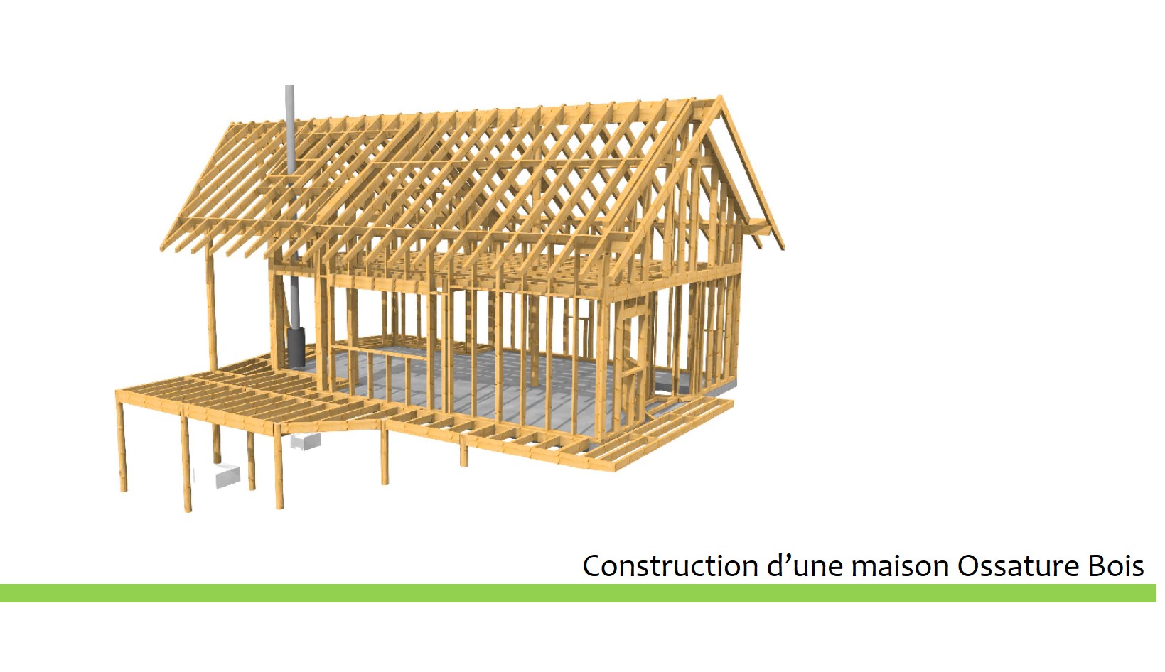 Chronologie d'une construction Ossature Bois